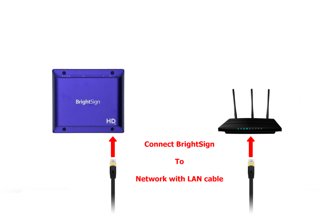 HD1024 Equipment Network
